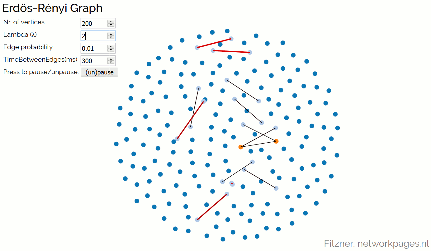 animated-graph-maker